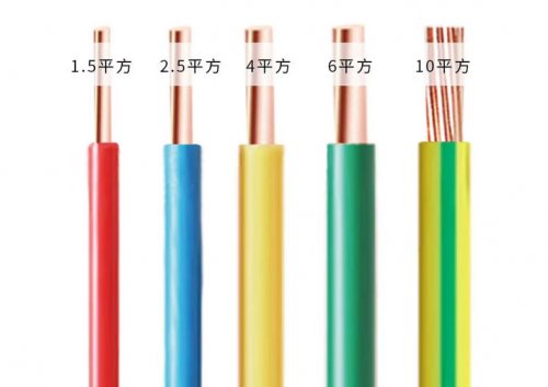 如何判断电线电缆的平方数是否达标？怎